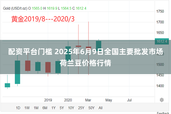 配资平台门槛 2025年6月9日全国主要批发市场荷兰豆价格行情