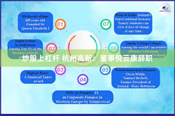 炒股上杠杆 杭州高新：董事倪云康辞职