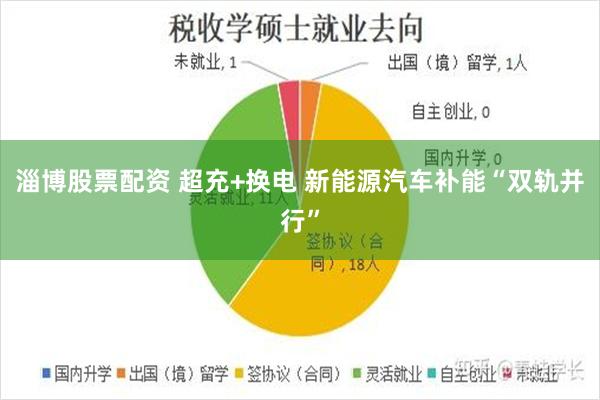 淄博股票配资 超充+换电 新能源汽车补能“双轨并行”