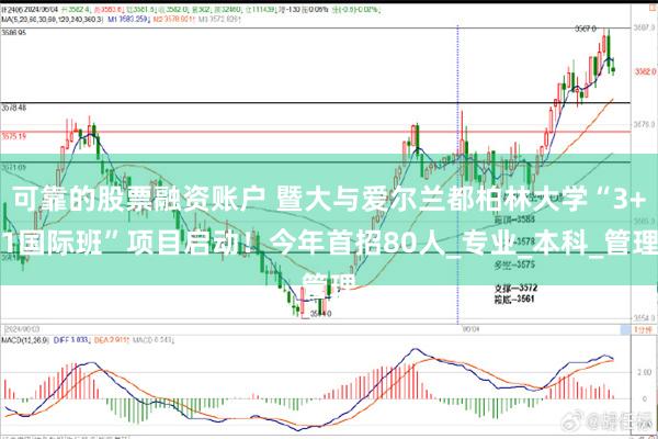 可靠的股票融资账户 暨大与爱尔兰都柏林大学“3+1国际班”项目启动！今年首招80人_专业_本科_管理